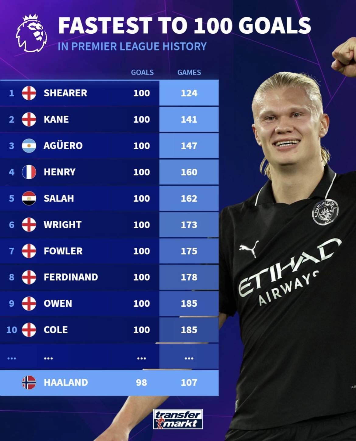 中国冰壶男队取得冬奥落选赛4连胜